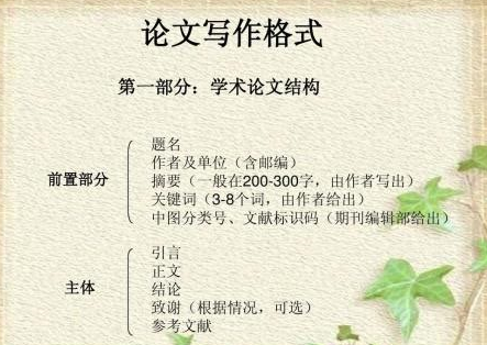 论文的写作格式：