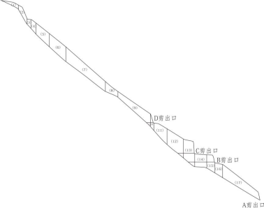 地质论文图5-滑坡稳定性条分计算图
