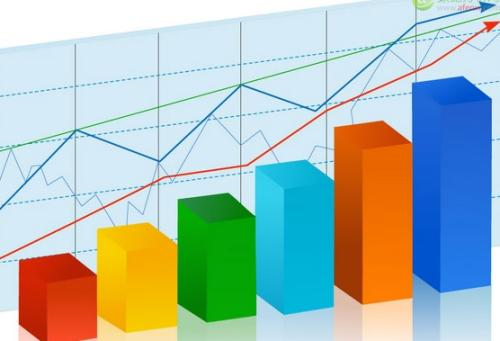 医学论文范文插图-应用SPSS17.0软件进行分析