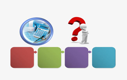 如何写论文摘要?-论文中中英文摘要的书写格式