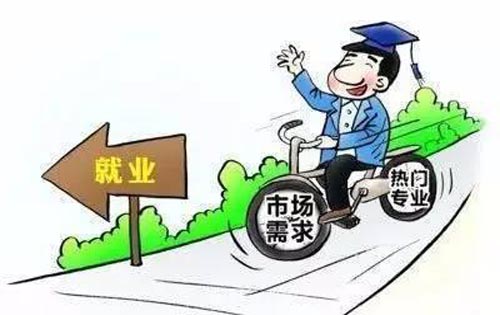 教育改革论文:乡村振兴战略下农村职业教育的改革与创新发展