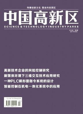 中国高新区杂志2018年06期封面