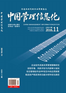 中国管理信息化11期封面