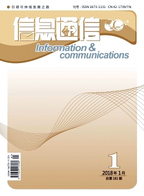 信息通信2018年1月封面