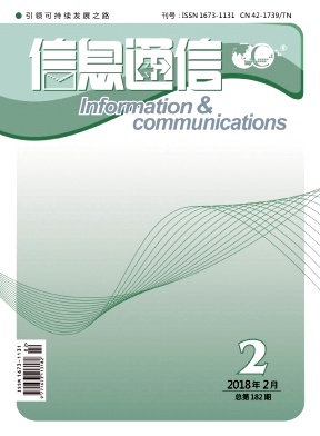 信息通信2018年2月封面