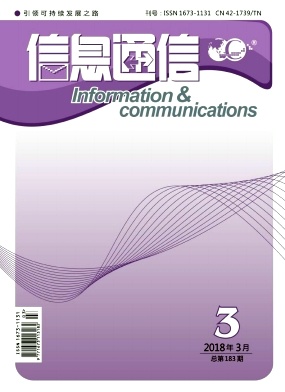 信息通信2018年3月封面