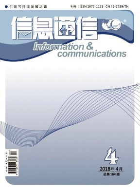 信息通信2018年4月封面