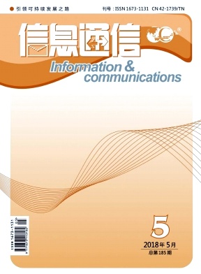 信息通信2018年5月封面