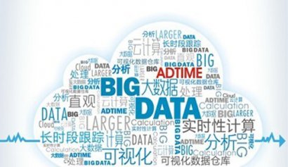 信息技术论文-大数据分析与高速数据更新