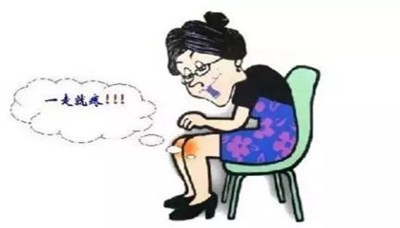 医学论文发表-250例骨关节患者术前疼痛现状与焦虑抑郁的调查分析