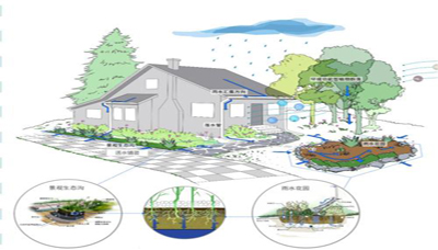 建筑工程论文发表：海绵城市——道路与绿地空间透水模式的综合设计