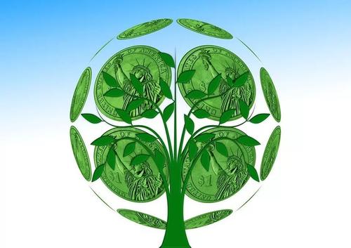 低碳经济论文:企业碳减排措施选择及动因研究