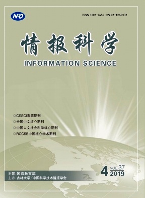 情报科学