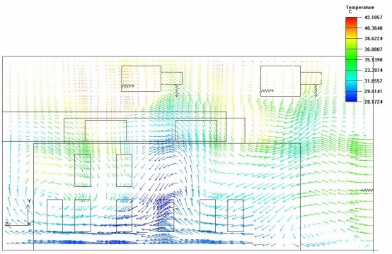 电力系统自动化论文插图3：模拟温度矢量图