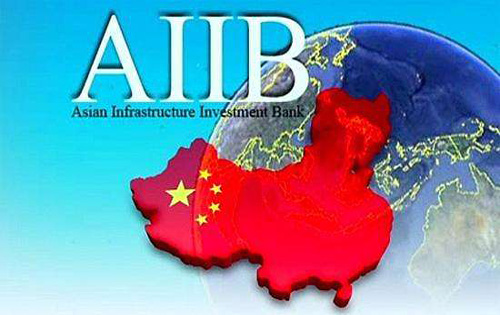 关于国际金融的论文;亚投行(AIIB)发展融资理念及世界金融体系变革的研究