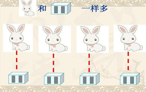 数学教学论文:区域教育政策的长期稳定对学生学业水平的持续发展产生的积极影响-从上海义务教育的数学教学来分析