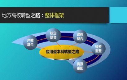 新中国成立70年来我国职业教育产教关系话语范式的演变与展望