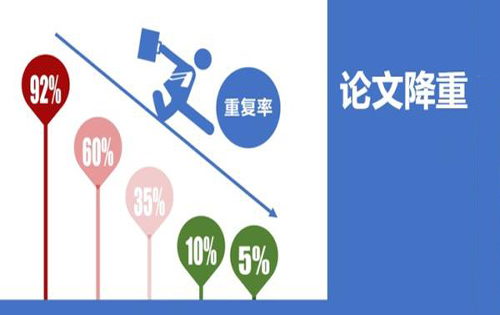 核心期刊论文投稿中的10条戒律您知道几条?