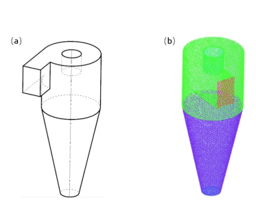 除尘论文:提高旋风除尘器对微细沙尘除尘效率研究