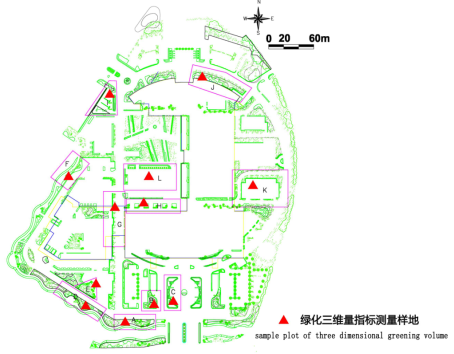 规划论文:康复园林中人工绿地三维绿量初步研究